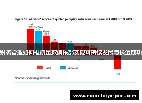 财务管理如何推动足球俱乐部实现可持续发展与长远成功