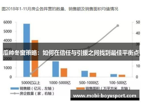 瓜帅冬窗策略：如何在信任与引援之间找到最佳平衡点