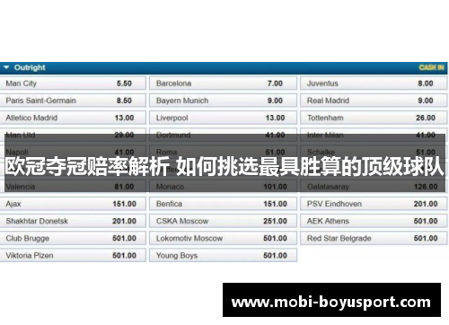 欧冠夺冠赔率解析 如何挑选最具胜算的顶级球队