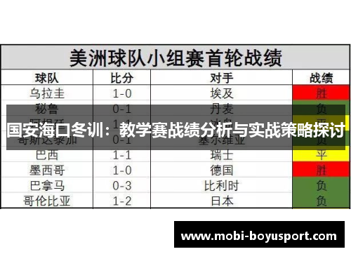 国安海口冬训：教学赛战绩分析与实战策略探讨