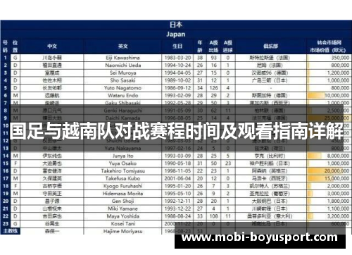 国足与越南队对战赛程时间及观看指南详解